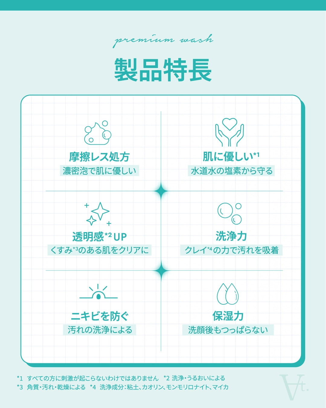 At. プレミアムウォッシュ l 通販 - X CLINIC online
