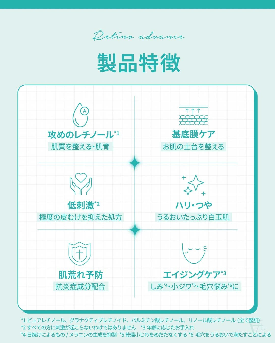 At. レチノアドバンス 30g 通販 - X CLINIC online