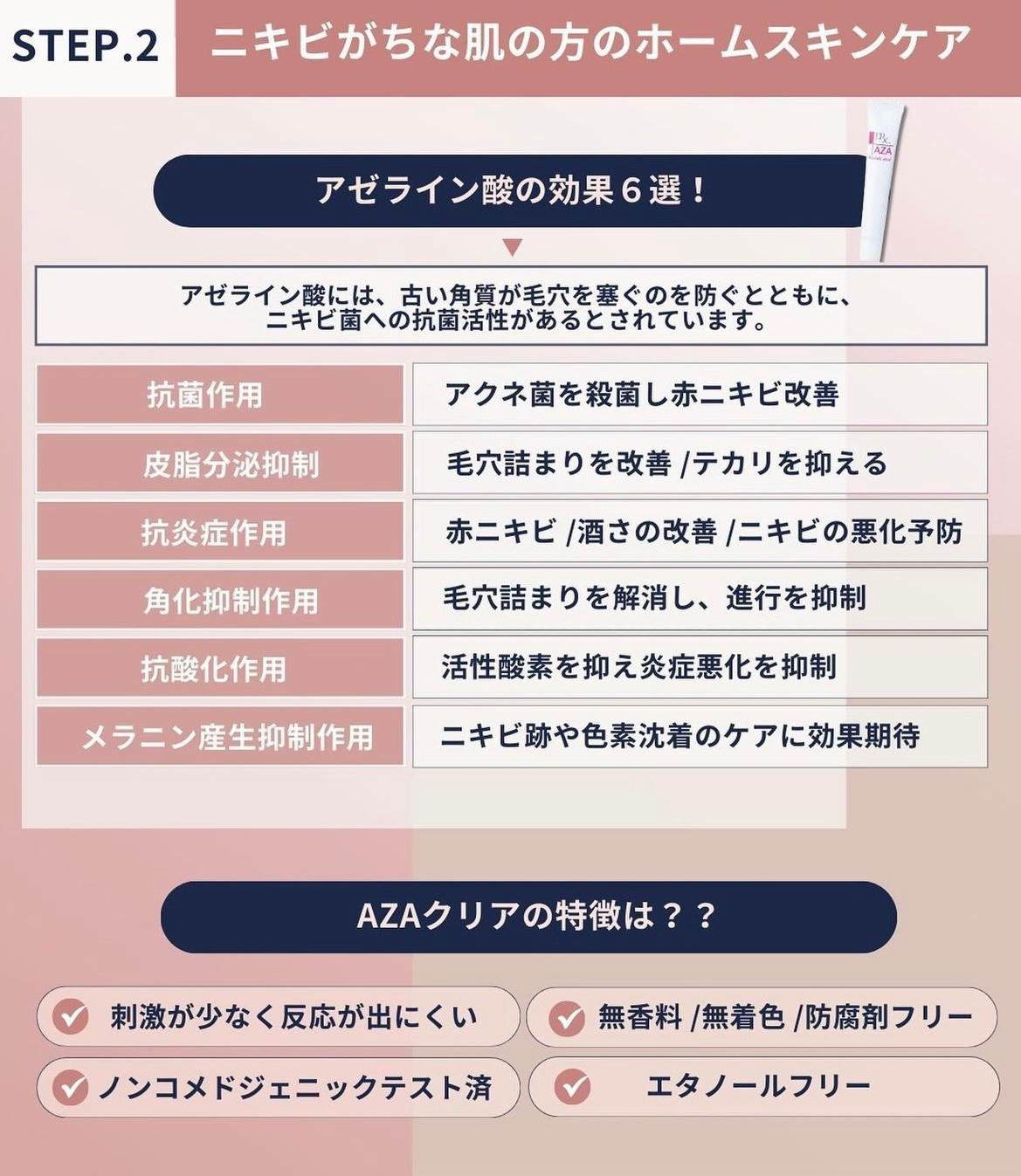 DRX® AZAクリアの効果