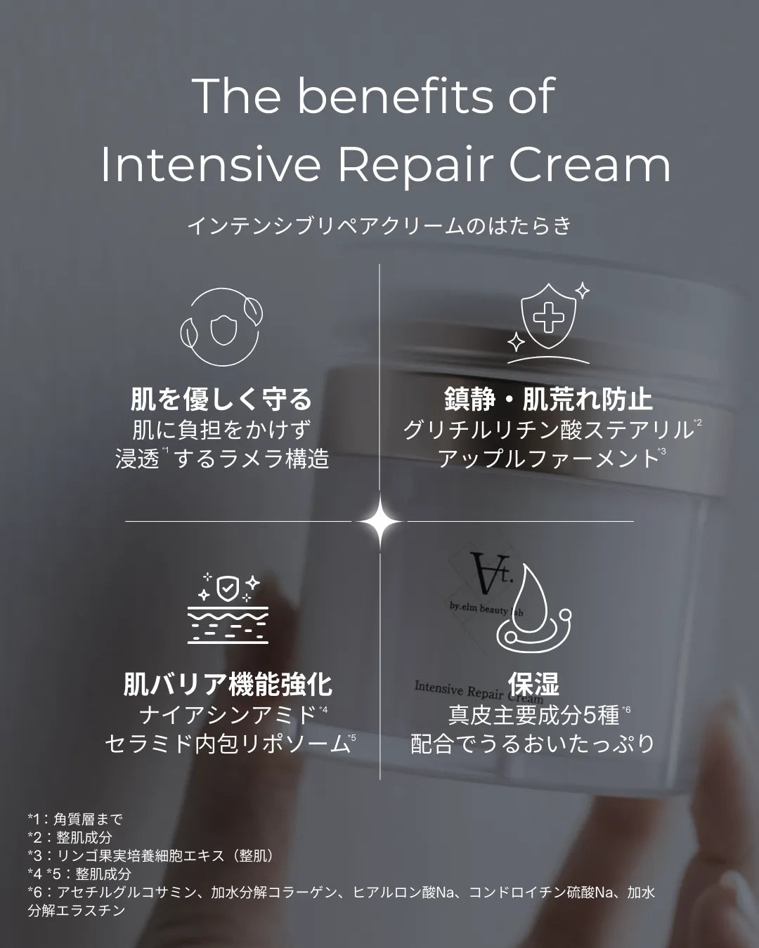 At. インテンシブリペアクリーム 50g 通販 - X CLINIC online