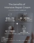 インテンシブリペアクリームのはたらき