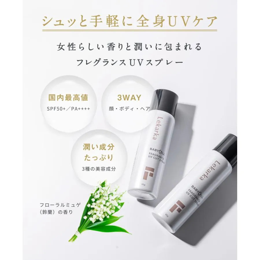 レカルカ フレグランスUVスプレー 通販 - X CLINIC online