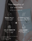 UVヴェールミルク 30ml のはたらき