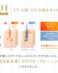 レカルカ フレグランスUVスプレー特徴1
