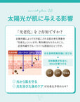 シークレットグロウCC太陽光が肌に与える影響